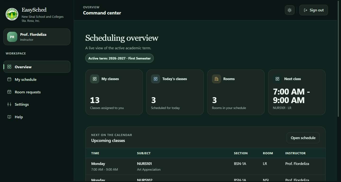 EasySched instructor dashboard showing class metrics and the weekly schedule